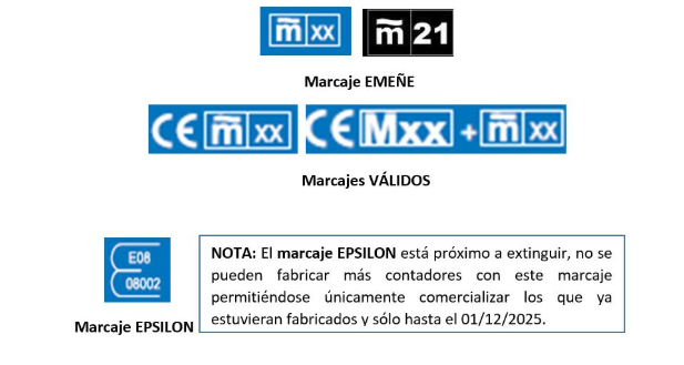 Imagen del marcaje de los contadores.